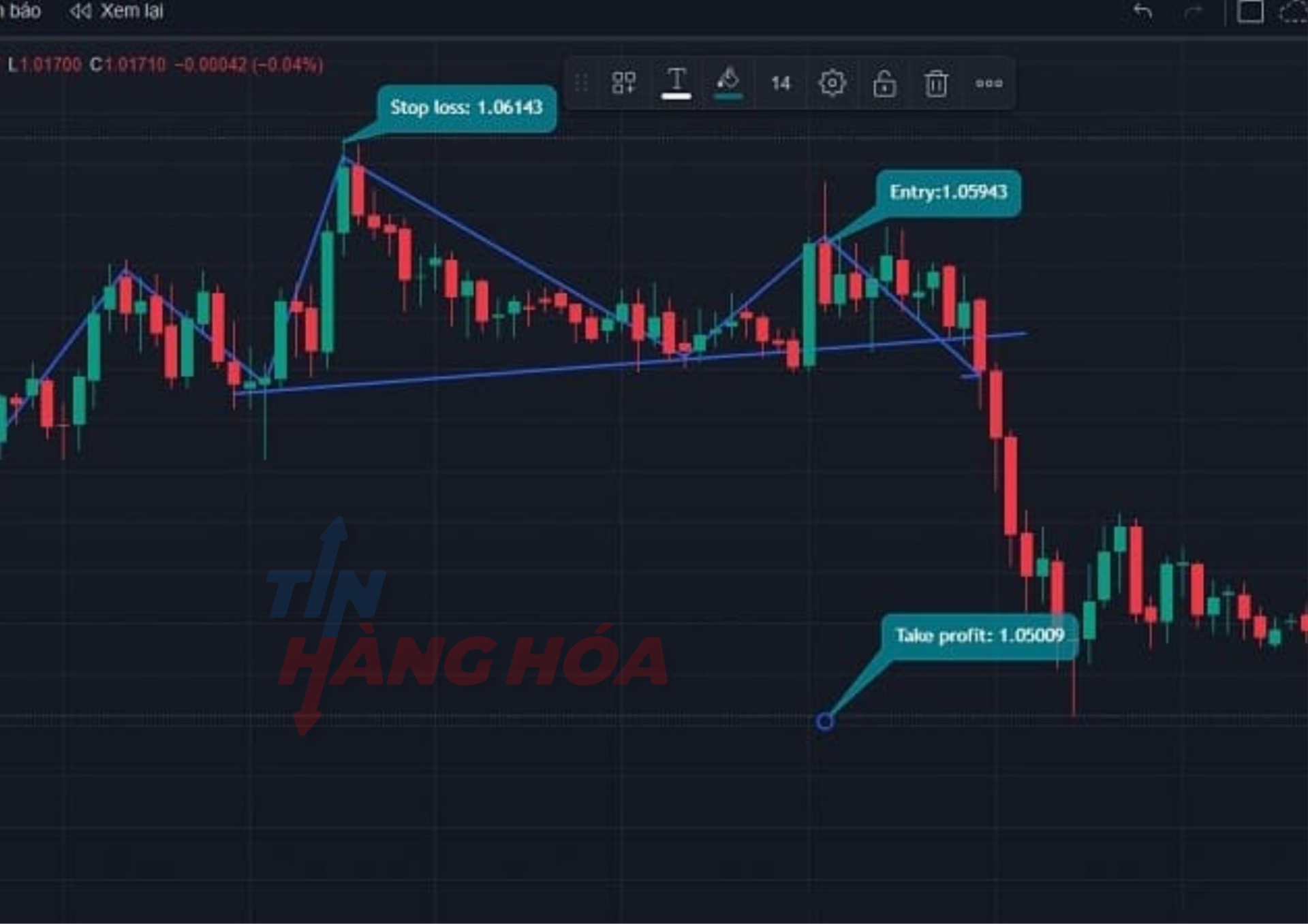  Đặt lệnh ngay tại đỉnh vai phải
